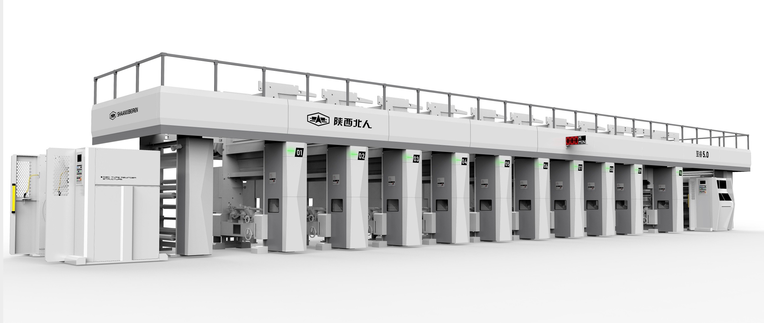 软包装企业提质降本增效利器